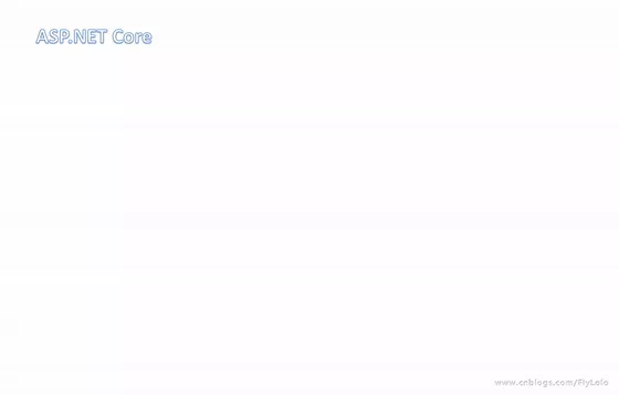 ASP.NET Core 2.0 : 八.图说管道，唐僧扫塔的故事
