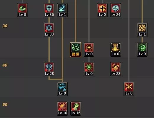 DNF圣骑90级辅助加点分享 奶爸不要点圣灵之槌 2