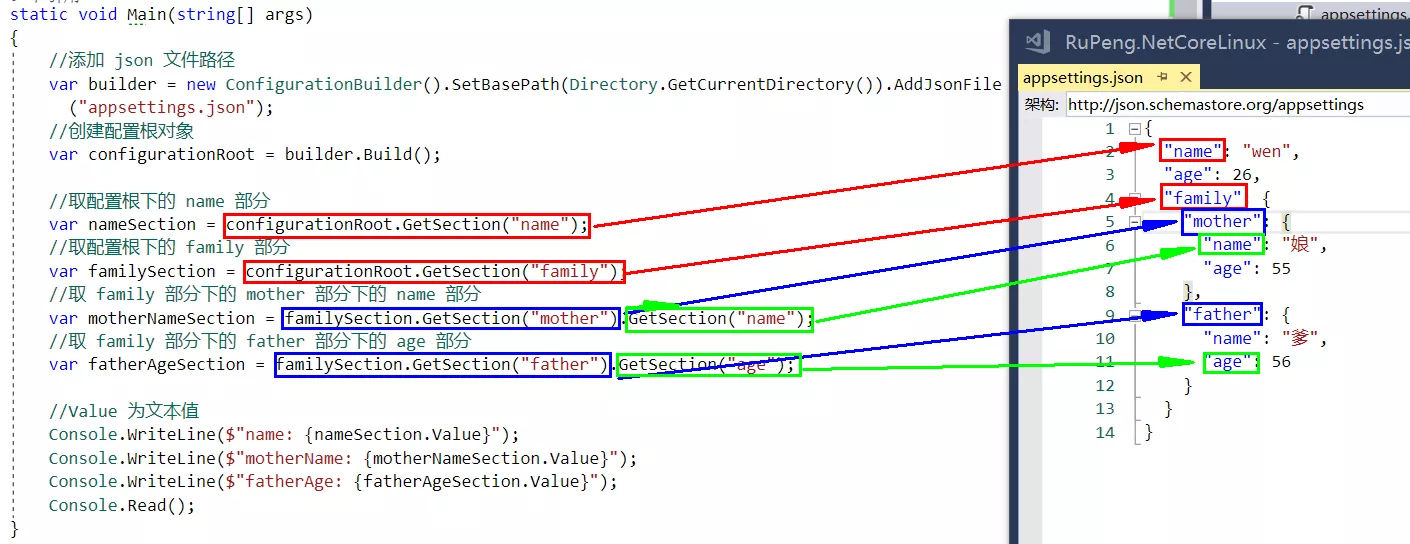 简单读取 json 配置文件