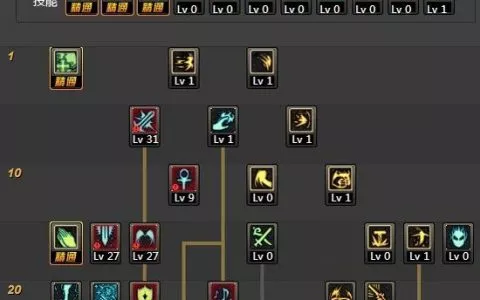 DNF圣骑90级辅助加点分享 奶爸不要点圣灵之槌