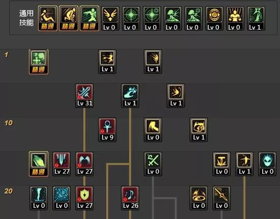 DNF圣骑90级辅助加点分享 奶爸不要点圣灵之槌 1