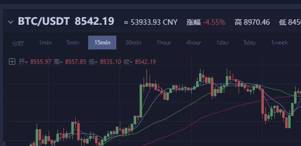 火币网怎么打不开了？12点过了都还打不开 5