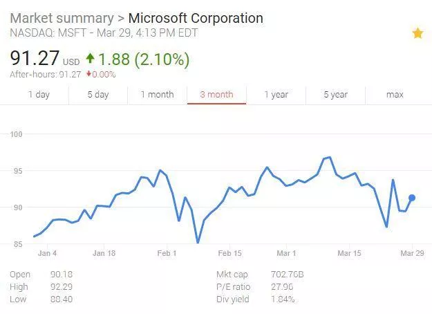 微软CEO（Satya Nadella）上任以来最大重组计划，Windows负责人将离职 4