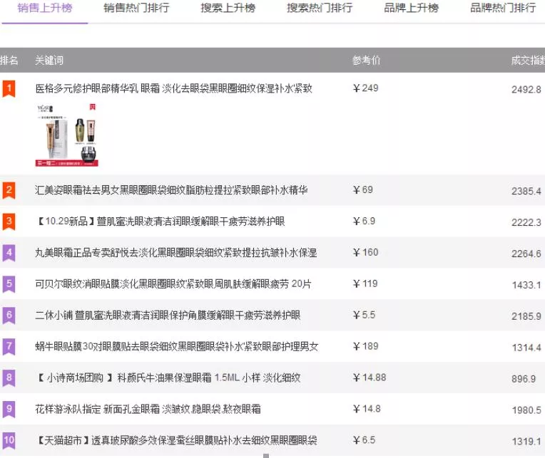 走捷径 脱苦海 抄方向 抄钱财 2