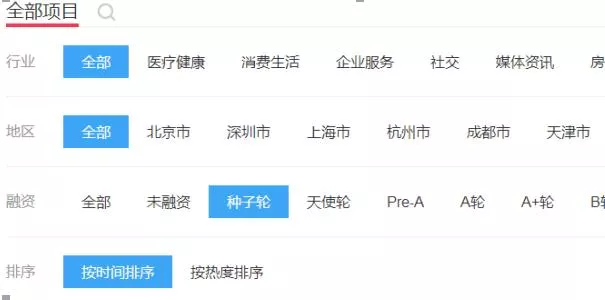 走捷径 脱苦海 抄方向 抄钱财 3