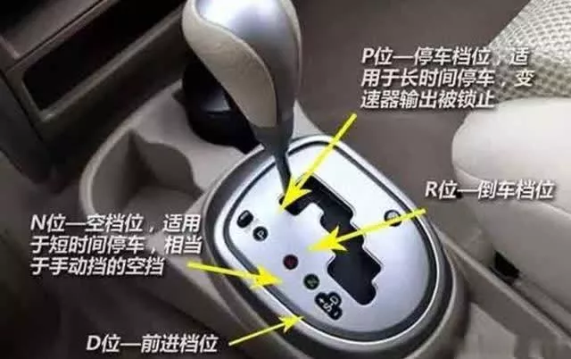 新手刚拿到驾驶证到底适合买新车还是二手车？很多人都会选错！ 2