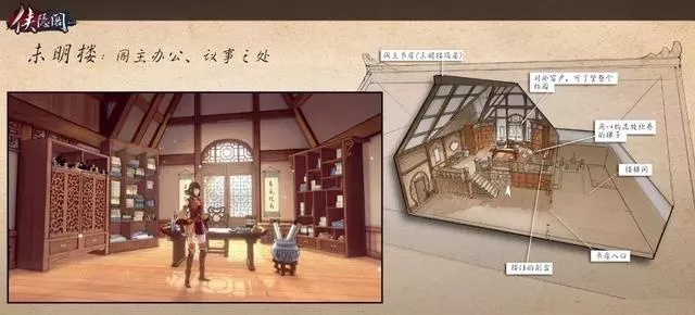 仙剑》+《金庸群侠传》=这款国产武侠养成游戏2019年上市 1