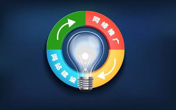 微商怎么加好友五大引流方法推荐给你 2
