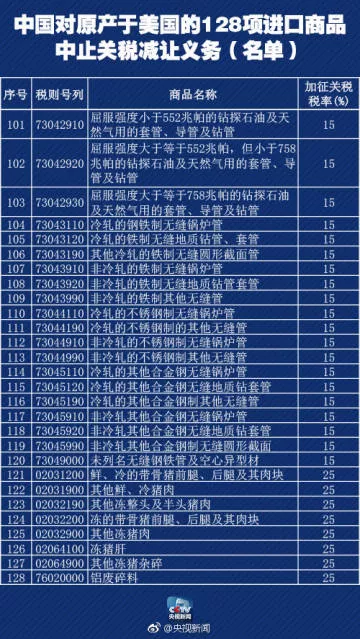 中美贸易战进入3.0阶段，对我们到底会有什么影响？ 4