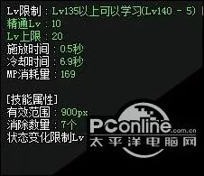 DNF游戏攻略 DNF游戏奶爸混团攻略大全 2