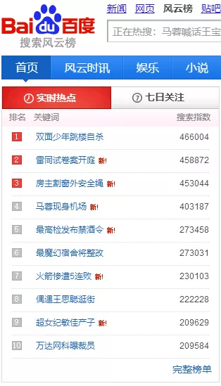 微商新手入门▏微商4大引流实操方法【含具体步骤】 4
