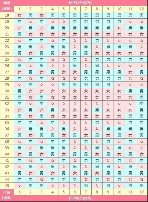 新手宝妈育儿心得