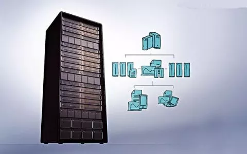 网站服务器常用数据库的介绍