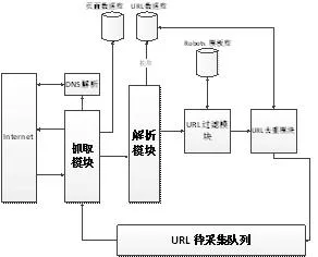 斯诺登仅用网络爬虫工具下载20万份NSA 2