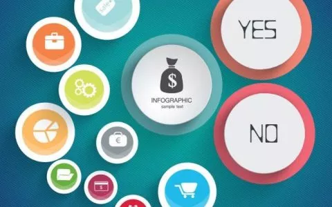 专访Etoro 中国区首席分析师 马淳一：大数据加人工智能的方式已深入人心