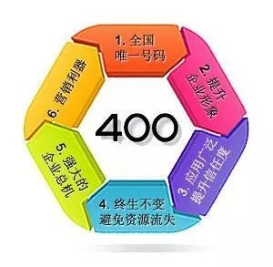 北京国内邮件系统怎么申请邮件发送服务器 1