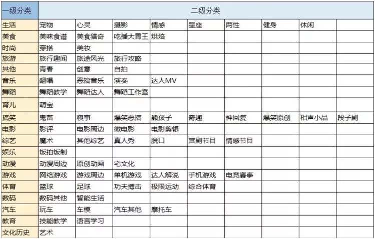 又一波网赚福利来临，赶紧过来赚钱 6