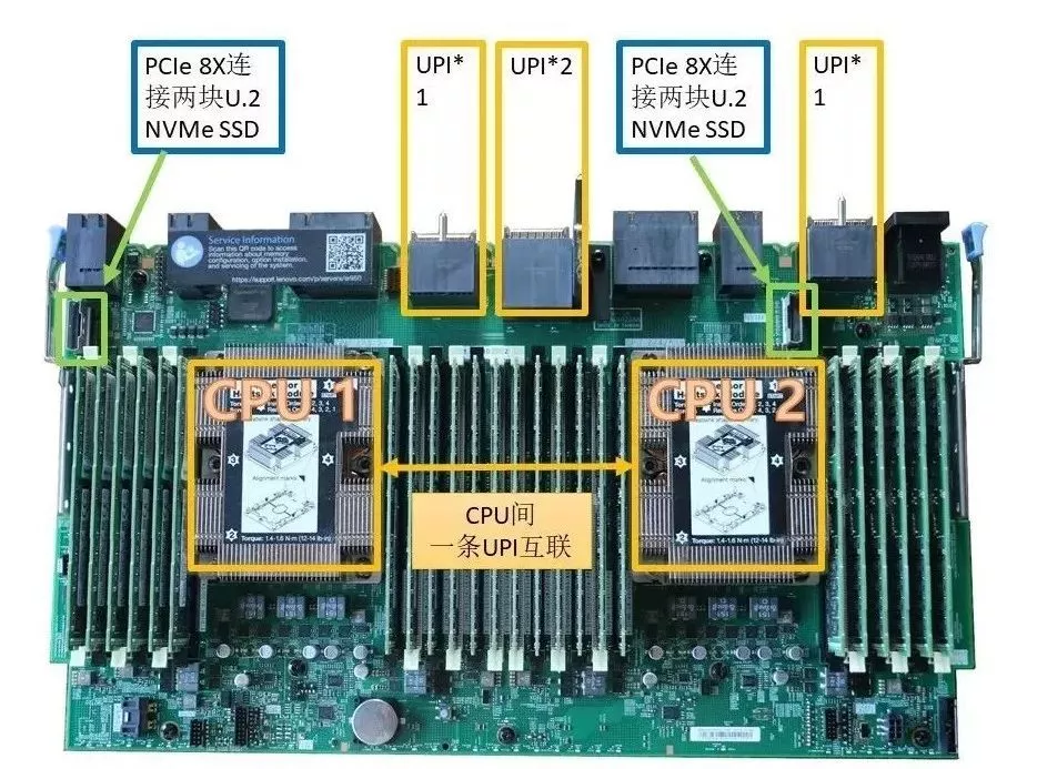 四路服务器搭配Optane 数据库真能飞起来 4