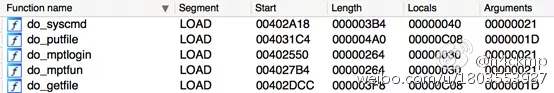 磊科（NetCore）全系列路由器中被发现“疑似后门”程序IGDMPTD 10