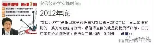 逆向必賺投資神技 適用任何領域