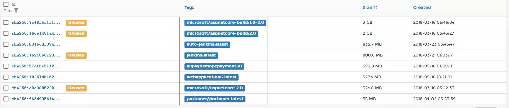 ASP.NET Core & Docker 实战经验分享