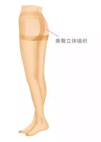 瘦腿美腿厚木丝袜日本进口妈妈必备+给孩子的hugmii雨衣、雨伞、雨靴开团 23