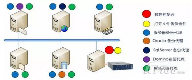 微软将重振Windows桌面开发 NET Core 3是关键第一步 2