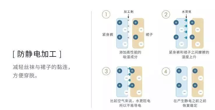 瘦腿美腿厚木丝袜日本进口妈妈必备+给孩子的hugmii雨衣、雨伞、雨靴开团 16
