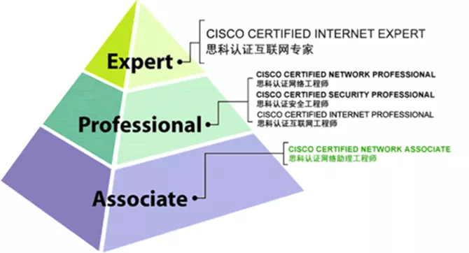 长沙卓应教育 1