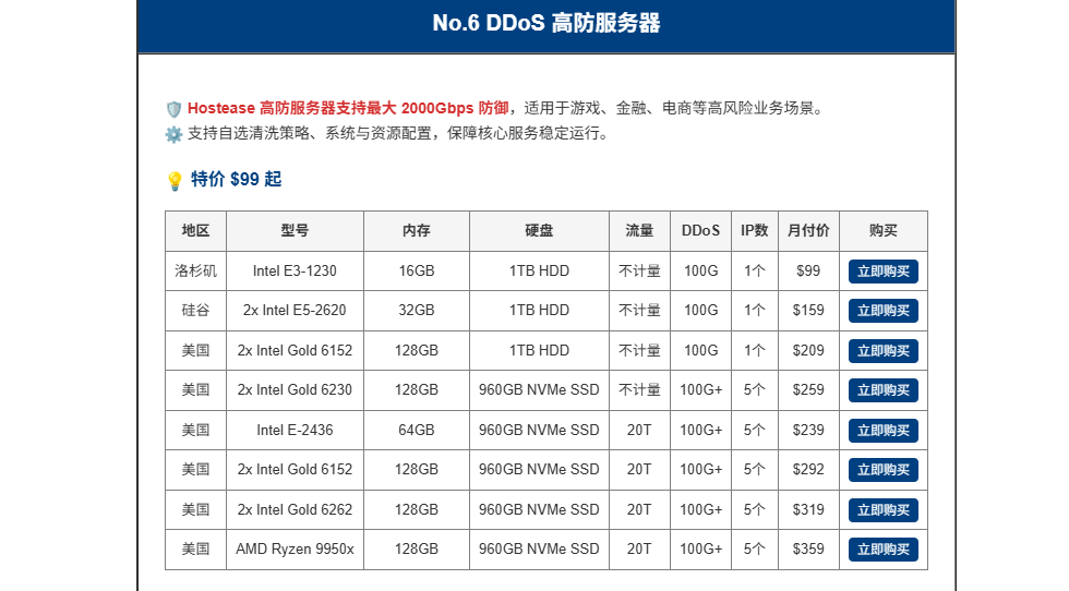 2026 Hostease独立服务器促销首月5折，虚拟主机20%OFF 7