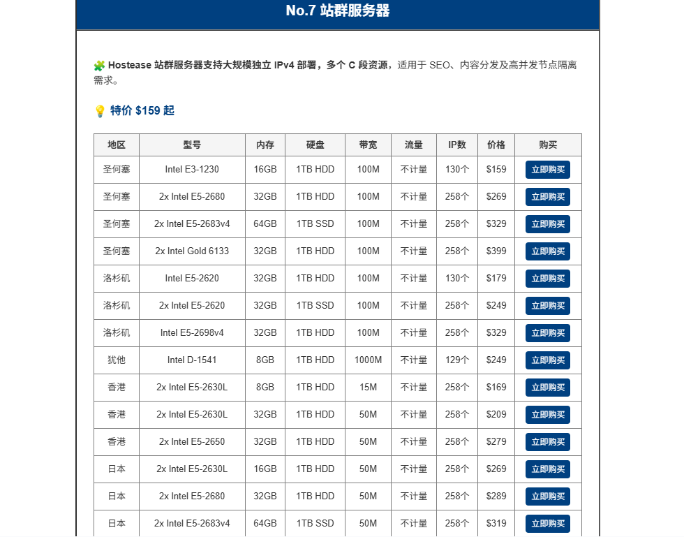 2025 Hostease独立服务器促销首月5折，虚拟主机20%OFF