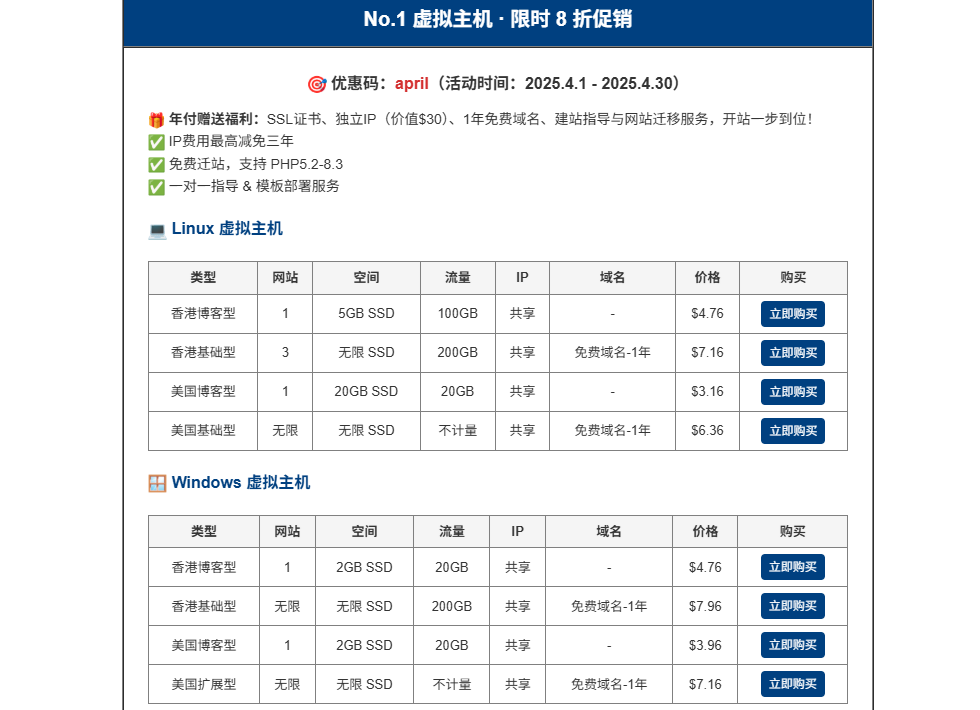 2026 Hostease独立服务器促销首月5折，虚拟主机20%OFF 5