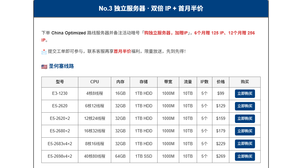 2026 Hostease独立服务器促销首月5折，虚拟主机20%OFF 2