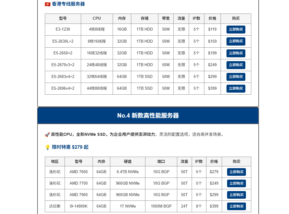 2026 Hostease独立服务器促销首月5折，虚拟主机20%OFF 3