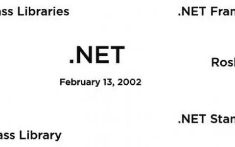 浅显易懂揭开Net生态系统的神秘面纱!