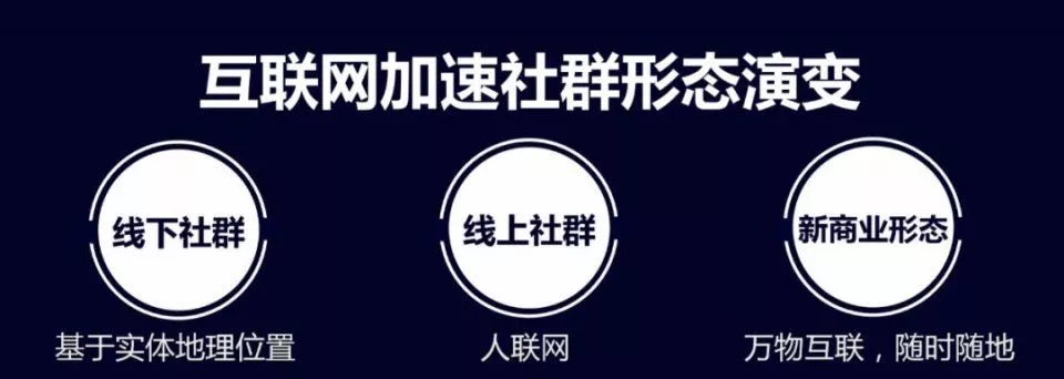 社群版天猫APP日活增速第一贝店的增长秘籍是什么？ 3