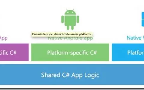 XamarinForms入门学习路线