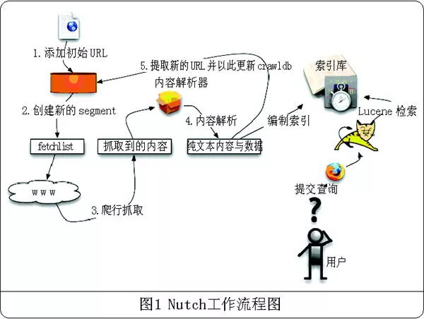 程序员苏享茂之死世纪佳缘VIP的美貌陷阱？ 2