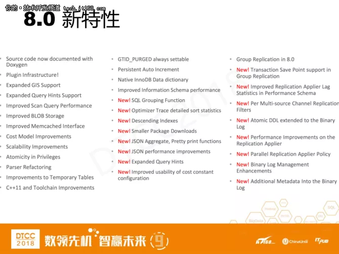 爱可生洪斌：MySQL云数据库架构设计实践 5