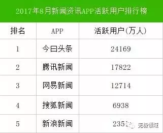 信息流 天性作惡 1