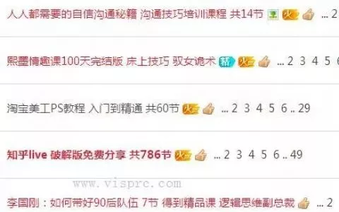 賣課法 人人可做 都能賺錢