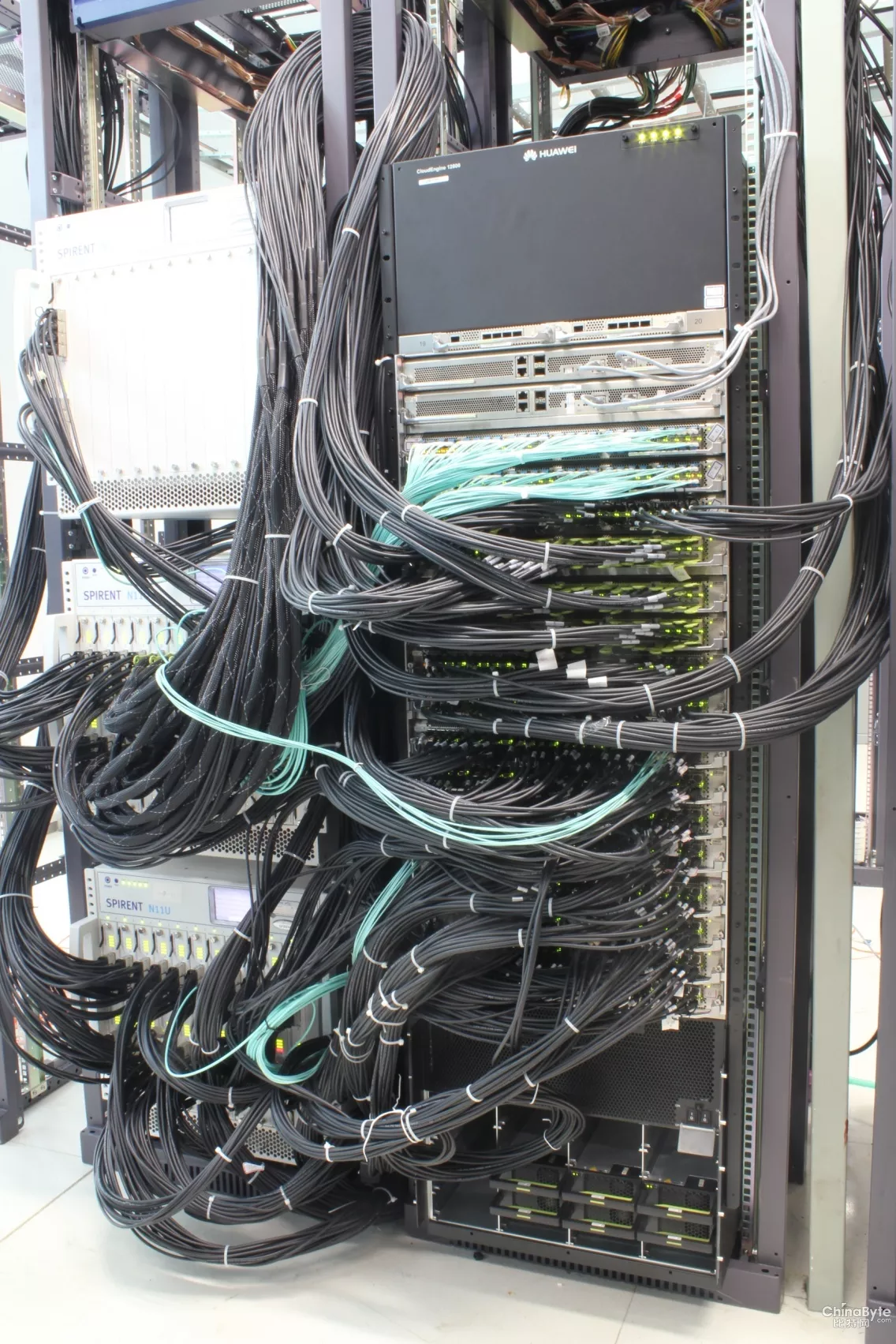 5G核心技术SDN商业价值激活 光交换机厂商业绩迎来新增长 9