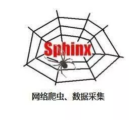 网络爬虫”——财务和老板都害怕的事情终于来了！ 5