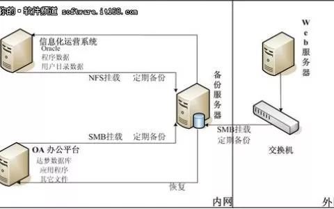 小票打印机不能打印小票是怎么回事？