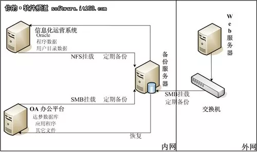 小票打印机不能打印小票是怎么回事？