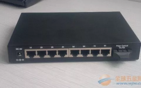 数字光端机与模拟光端机究竟有何差异