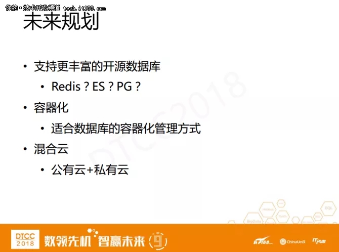 爱可生洪斌：MySQL云数据库架构设计实践 22