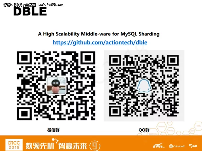 爱可生洪斌：MySQL云数据库架构设计实践 24