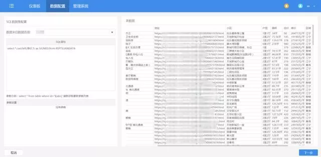 Python爬虫FineBI画图让数据报告更专业一点！ 9