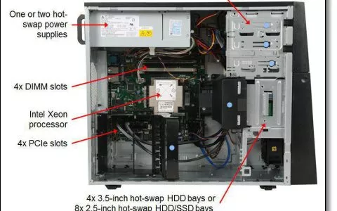 Excel VBA+ADO+SQL入门教程018：DELETE删除语句